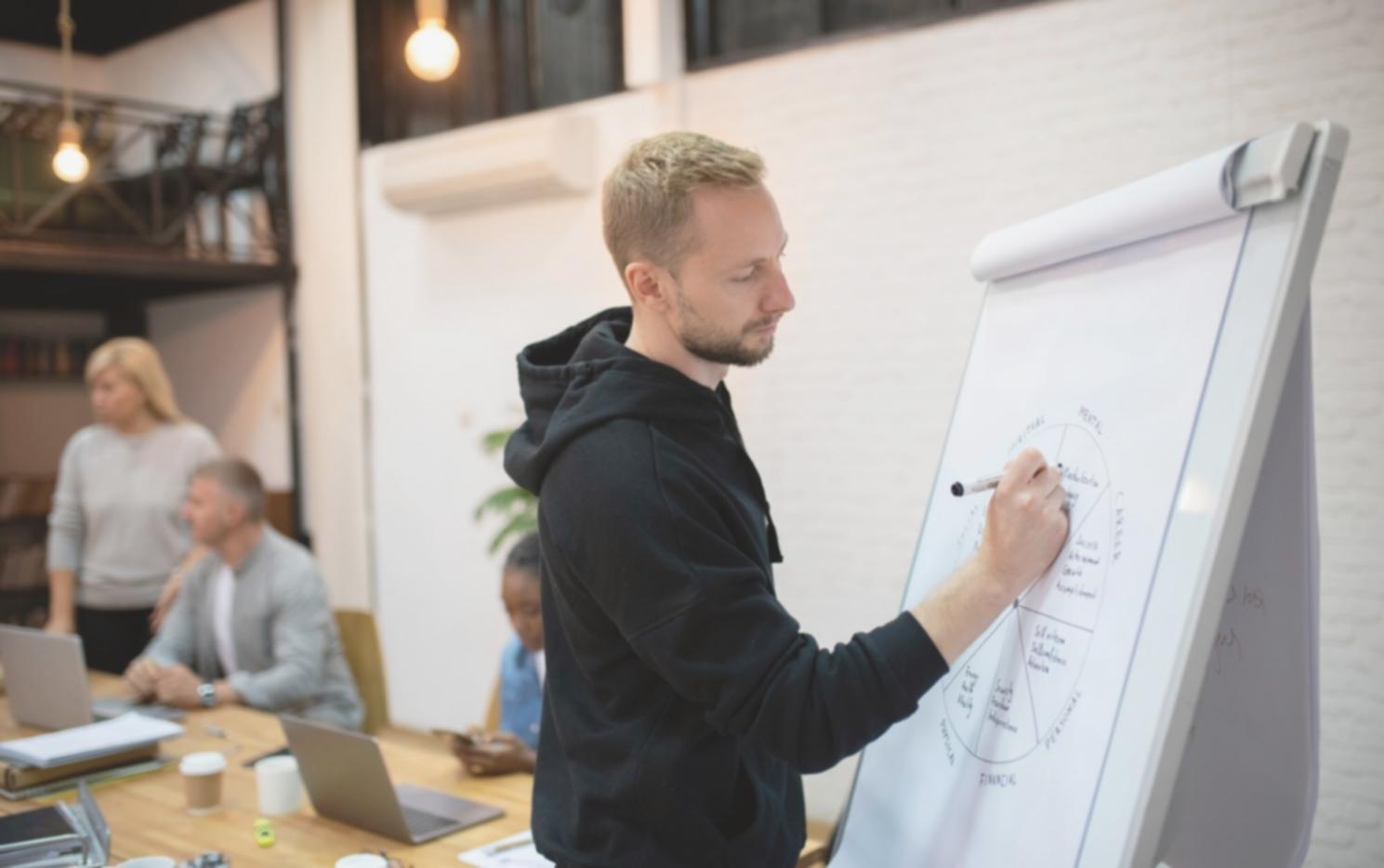 Analyse von Finanzunterlagen